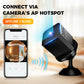 Mini Smart HD Night Vision Security Camera