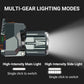 Ultra Bright LED Headlamp