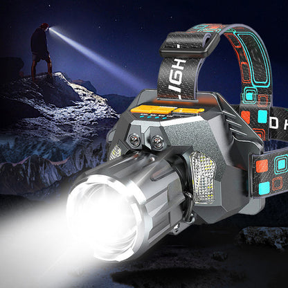Ultra Bright LED Headlamp