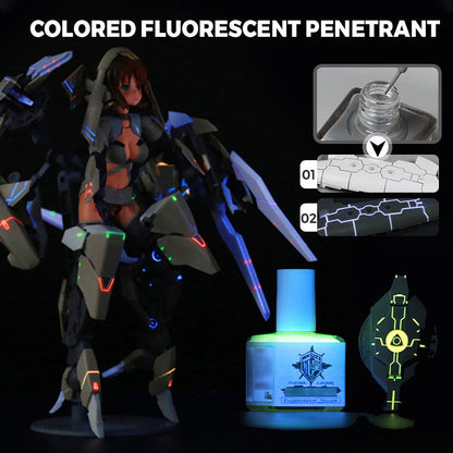 Colored Fluorescent Penetrant